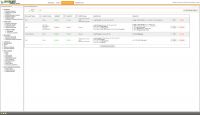ACP - Discounts Management